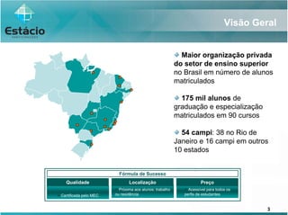 Estacio Apr 2 T07 Port