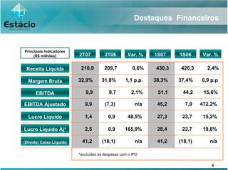 Estacio Apr 2 T07 Port