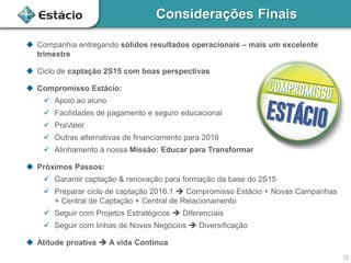 Considerações Finais
12
 Companhia entregando sólidos resultados operacionais – mais um excelente
trimestre
 Ciclo de captação 2S15 com boas perspectivas
 Compromisso Estácio:
 Apoio ao aluno
 Facilidades de pagamento e seguro educacional
 PraValer
 Outras alternativas de financiamento para 2016
 Alinhamento à nossa Missão: Educar para Transformar
 Próximos Passos:
 Garantir captação & renovação para formação da base do 2S15
 Preparar ciclo de captação 2016.1  Compromisso Estácio + Novas Campanhas
+ Central de Captação + Central de Relacionamento
 Seguir com Projetos Estratégicos  Diferenciais
 Seguir com linhas de Novos Negócios  Diversificação
 Atitude proativa  A vida Continua
 
