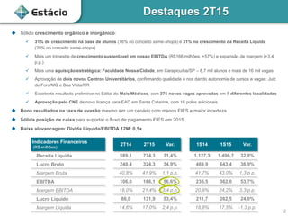 Destaques 2T15
2
 Sólido crescimento orgânico e inorgânico:
 31% de crescimento na base de alunos (16% no conceito same-shops) e 31% no crescimento da Receita Líquida
(20% no conceito same-shops)
 Mais um trimestre de crescimento sustentável em nosso EBITDA (R$166 milhões, +57%) e expansão de margem (+3,4
p.p.)
 Mais uma aquisição estratégica: Faculdade Nossa Cidade, em Carapicuíba/SP – 8,7 mil alunos e mais de 16 mil vagas
 Aprovação de dois novos Centros Universitários, confirmando qualidade e nos dando autonomia de cursos e vagas: Juiz
de Fora/MG e Boa Vista/RR
 Excelente resultado preliminar no Edital do Mais Médicos, com 275 novas vagas aprovadas em 5 diferentes localidades
 Aprovação pelo CNE de nova licença para EAD em Santa Catarina, com 16 polos adicionais
 Bons resultados na taxa de evasão mesmo em um cenário com menos FIES e maior incerteza
 Sólida posição de caixa para suportar o fluxo de pagamento FIES em 2015
 Baixa alavancagem: Dívida Líquida/EBITDA 12M: 0,5x
Indicadores Financeiros
(R$ milhões)
2T14 2T15 Var. 1S14 1S15 Var.
Receita Líquida 589,1 774,3 31,4% 1.127,3 1.496,7 32,8%
Lucro Bruto 240,4 324,3 34,9% 469,9 643,4 36,9%
Margem Bruta 40,8% 41,9% 1,1 p.p. 41,7% 43,0% 1,3 p.p.
EBITDA 106,0 166,1 56,6% 235,5 362,0 53,7%
Margem EBITDA 18,0% 21,4% 3,4 p.p. 20,9% 24,2% 3,3 p.p.
Lucro Líquido 86,0 131,9 53,4% 211,7 262,5 24,0%
Margem Líquida 14,6% 17,0% 2,4 p.p. 18,8% 17,5% -1,3 p.p.
 