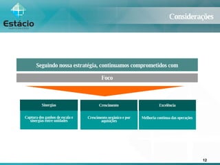 Seguindo nossa estratégia, continuamos comprometidos com Crescimento orgânico e por aquisições Captura dos ganhos de escala e sinergias entre unidades Foco Crescimento Sinergias Excelência Melhoria continua das operações Considerações 