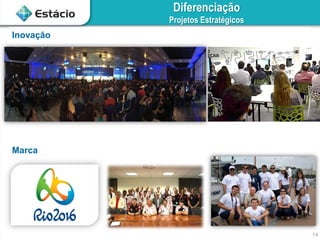 14
Diferenciação
Projetos Estratégicos
Inovação
Marca
 