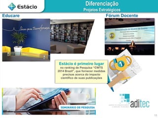 15
Diferenciação
Projetos Estratégicos
Educare Fórum Docente
Estácio é primeiro lugar
no ranking de Pesquisa “CWTS
2014 Brazil”, que fornecer medidas
precisas acerca do impacto
científico de suas publicações
 