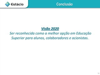 16
Conclusão
Visão 2020
Ser reconhecida como a melhor opção em Educação
Superior para alunos, colaboradores e acionistas.
 