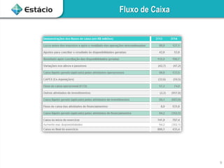 9
Fluxo de Caixa
 