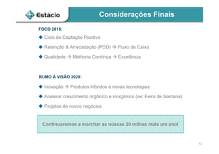 Considerações Finais
12
FOCO 2016:
 Ciclo de Captação Positivo
 Retenção & Arrecadação (PDD)  Fluxo de Caixa
 Qualidade  Melhoria Contínua  Excelência
Continuaremos a marchar as nossas 20 milhas mais um ano!
RUMO À VISÃO 2020:
 Inovação  Produtos híbridos e novas tecnologias
 Acelerar crescimento orgânico e inorgânico (ex: Feira de Santana)
 Projetos de novos negócios
 