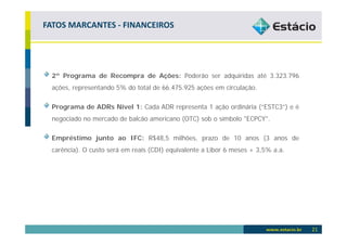 FATOS MARCANTES ‐ FINANCEIROS




 2º Programa de Recompra de Ações: Poderão ser adquiridas até 3.323.796
 ações, representando 5% do total de 66.475.925 ações em circulação.

 Programa de ADRs Nível 1: Cada ADR representa 1 ação ordinária (“ESTC3”) e é
 negociado no mercado de balcão americano (OTC) sob o símbolo "ECPCY".

 Empréstimo junto ao IFC: R$48,5 milhões, prazo de 10 anos (3 anos de
 carência). O custo será em reais (CDI) equivalente a Libor 6 meses + 3,5% a.a.




                                                                                  21
 