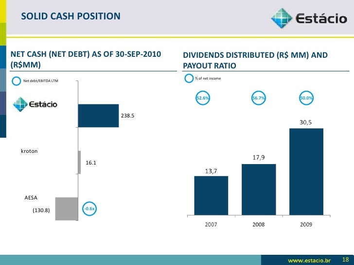 Credit suisse forex trading