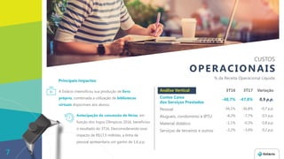 OPERACIONAIS
CUSTOS
% da Receita Operacional Líquida
Análise Vertical 3T16 3T17 Variação
Custos Caixa
dos Serviços Prestados
-48,7% -47,8% 0,9 p.p.
Pessoal -36,1% -36,8% -0,7 p.p.
Alugueis, condomínio e IPTU -8,2% -7,7% 0,5 p.p.
Material didático -1,1% -0,3% 0,8 p.p.
Serviços de terceiros e outros -3,2% -3,0% 0,2 p.p.
Principais impactos:
A Estácio intensificou sua produção de livro
próprio, combinada a utilização de bibliotecas
virtuais disponíveis aos alunos.
Antecipação da concessão de férias, em
função dos Jogos Olímpicos 2016, beneficiou
o resultado do 3T16. Desconsiderando esse
impacto de R$17,5 milhões, a linha de
pessoal apresentaria um ganho de 1,6 p.p.
7
 