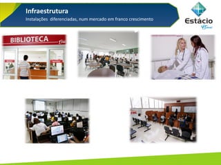 Infraestrutura
Instalações diferenciadas, num mercado em franco crescimento
 