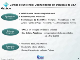 Estacio Apresentacao Morgan 20080917 Port