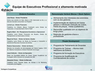 Estacio Apresentacao Morgan 20080917 Port