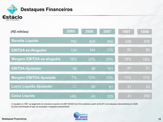 Estacio Apresentacao Morgan 20080917 Port