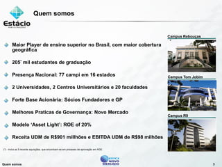 Estacio Apresentacao Morgan 20080917 Port