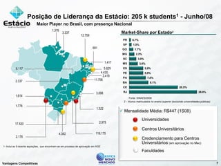 Estacio Apresentacao Morgan 20080917 Port