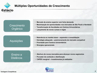 Estacio Apresentacao Morgan 20080917 Port