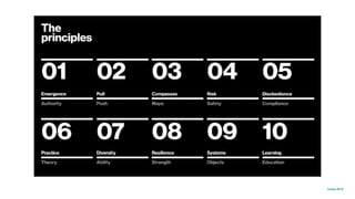 movimento maker a favor da educação 11
Gabriela Agustini
Estácio
Camp 2018
 