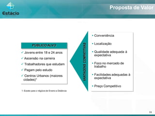 Estacio Conference Phoenix 20080319 Pt