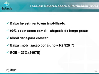 Estacio Conference Phoenix 20080319 Pt