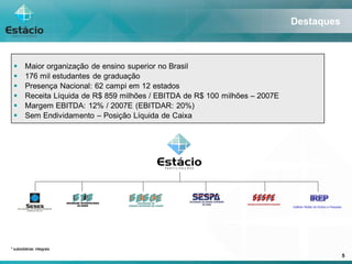Estacio Conference Phoenix 20080319 Pt