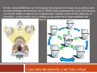 El tutor virtual SENA tiene un rol de gestor de progreso en el país, es la primera cara 
de esta estrategia de formación que el SENA ofrece gratuitamente a los Colombianos 
y al mundo entero a mejorar sus competencias. Gracias a esto el tutor debe ser un 
orientador comprometido con la calidad ya que parte de la responsabilidad del 
crecimiento del país está en sus manos. 
• Los roles del Aprendiz y del Tutor virtual 
 