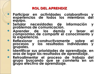 ROL DEL APRENDIZROL DEL APRENDIZ
 Participar en actividades colaborativas y
experiencias de todos los miembros del
equipo.
 Señalar necesidades de información y
problemas de comunicación.
 Aprender de los demás y tener el
compromiso de compartir el conocimiento y
la experiencia.
 Reflexionar constructivamente sobre el
procesos y los resultados individuales y
grupales.
 Identificar sus prioridades de aprendizaje, en
aras de logar los resultados de aprendizaje.
 Retroalimentar el proceso de trabajo del
grupo buscando que se convierta en un
grupo efectivo de aprendizaje.
 