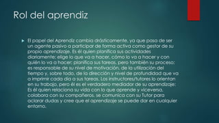 Rol del aprendiz
 El papel del Aprendiz cambia drásticamente, ya que pasa de ser
un agente pasivo a participar de forma activa como gestor de su
propio aprendizaje. Es él quien planifica sus actividades
diariamente; elige lo que va a hacer, cómo lo va a hacer y con
quién lo va a hacer; planifica sus tareas, pero también su proceso;
es responsable de su nivel de motivación, de la utilización del
tiempo y, sobre todo, de la dirección y nivel de profundidad que va
a imprimir cada día a sus tareas. Los instructores/tutores lo orientan
en su trabajo, pero él es el verdadero mediador de su aprendizaje:
Es él quien relaciona su vida con lo que aprende y viceversa,
colabora con su compañeros, se comunica con su Tutor para
aclarar dudas y cree que el aprendizaje se puede dar en cualquier
entorno.
 