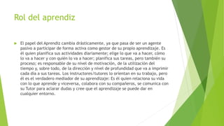 Rol del aprendiz
 El papel del Aprendiz cambia drásticamente, ya que pasa de ser un agente
pasivo a participar de forma activa como gestor de su propio aprendizaje. Es
él quien planifica sus actividades diariamente; elige lo que va a hacer, cómo
lo va a hacer y con quién lo va a hacer; planifica sus tareas, pero también su
proceso; es responsable de su nivel de motivación, de la utilización del
tiempo y, sobre todo, de la dirección y nivel de profundidad que va a imprimir
cada día a sus tareas. Los instructores/tutores lo orientan en su trabajo, pero
él es el verdadero mediador de su aprendizaje: Es él quien relaciona su vida
con lo que aprende y viceversa, colabora con su compañeros, se comunica con
su Tutor para aclarar dudas y cree que el aprendizaje se puede dar en
cualquier entorno.
 