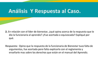 Análisis Y Respuesta al Caso.
2. En relación con el líder de bienestar, ¿qué opina acerca de la respuesta que le
dio la funcionaria al aprendiz? ¿Fue acertada o equivocada? Expliqué por
qué.
Respuesta: Opino que la respuesta de la funcionaria de Bienestar tuvo falta de
argumentos, fue acertada pero falto explicarlo con el reglamento y
enseñarle mas sobre los derechos que están en el manual del Aprendiz.
 