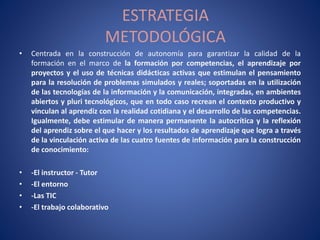 ESTRATEGIA 
METODOLÓGICA 
• Centrada en la construcción de autonomía para garantizar la calidad de la 
formación en el marco de la formación por competencias, el aprendizaje por 
proyectos y el uso de técnicas didácticas activas que estimulan el pensamiento 
para la resolución de problemas simulados y reales; soportadas en la utilización 
de las tecnologías de la información y la comunicación, integradas, en ambientes 
abiertos y pluri tecnológicos, que en todo caso recrean el contexto productivo y 
vinculan al aprendiz con la realidad cotidiana y el desarrollo de las competencias. 
Igualmente, debe estimular de manera permanente la autocrítica y la reflexión 
del aprendiz sobre el que hacer y los resultados de aprendizaje que logra a través 
de la vinculación activa de las cuatro fuentes de información para la construcción 
de conocimiento: 
• -El instructor - Tutor 
• -El entorno 
• -Las TIC 
• -El trabajo colaborativo 
