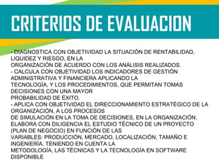CRITERIOS DE EVALUACION
- DIAGNOSTICA CON OBJETIVIDAD LA SITUACIÓN DE RENTABILIDAD,
LIQUIDEZ Y RIESGO, EN LA
ORGANIZACIÓN DE ACUERDO CON LOS ANÁLISIS REALIZADOS.
- CALCULA CON OBJETIVIDAD LOS INDICADORES DE GESTIÓN
ADMINISTRATIVA Y FINANCIERA APLICANDO LA
TECNOLOGÍA, Y LOS PROCEDIMIENTOS, QUE PERMITAN TOMAS
DECISIONES CON UNA MAYOR
PROBABILIDAD DE ÉXITO.
- APLICA CON OBJETIVIDAD EL DIRECCIONAMIENTO ESTRATÉGICO DE LA
ORGANIZACIÓN, A LOS PROCESOS
DE SIMULACIÓN EN LA TOMA DE DECISIONES, EN LA ORGANIZACIÓN.
ELABORA CON DILIGENCIA EL ESTUDIO TÉCNICO DE UN PROYECTO
(PLAN DE NEGOCIO) EN FUNCIÓN DE LAS
VARIABLES: PRODUCCIÓN, MERCADO, LOCALIZACIÓN, TAMAÑO E
INGENIERÍA, TENIENDO EN CUENTA LA
METODOLOGÍA, LAS TÉCNICAS Y LA TECNOLOGÍA EN SOFTWARE
DISPONIBLE
 