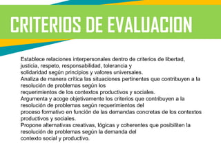 CRITERIOS DE EVALUACION
Establece relaciones interpersonales dentro de criterios de libertad,
justicia, respeto, responsabilidad, tolerancia y
solidaridad según principios y valores universales.
Analiza de manera crítica las situaciones pertinentes que contribuyen a la
resolución de problemas según los
requerimientos de los contextos productivos y sociales.
Argumenta y acoge objetivamente los criterios que contribuyen a la
resolución de problemas según requerimientos del
proceso formativo en función de las demandas concretas de los contextos
productivos y sociales.
Propone alternativas creativas, lógicas y coherentes que posibiliten la
resolución de problemas según la demanda del
contexto social y productivo.
 