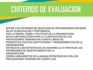 CRITERIOS DE EVALUACION
DEFINE LOS CRITERIOS DE SELECCIÓN DE PROVEEDORES CON BASE
EN SU CLASIFICACIÓN Y PERTINENCIA
CON LA MISIÓN, VISIÓN Y POLÍTICAS DE LA ORGANIZACIÓN.
APLICA METODOLOGÍAS PARA LA CLASIFICACIÓN DE LOS
PROVEEDORES TENIENDO EN CUENTA LÍNEAS DE
PRODUCTOS, POLÍTICA INSTITUCIONAL Y REQUERIMIENTOS DE LA
ORGANIZACIÓN
ESTABLECE LAS ESTRATEGIAS DE DESARROLLO A PARTIR DE LAS
PRIORIDADES DE ABASTECIMIENTO DE LA
ORGANIZACIÓN.
DISEÑA LINEAMIENTOS DE ALIANZAS ESTRATÉGICAS CON LOS
PROVEEDORES TENIENDO EN CUENTA LOS
 