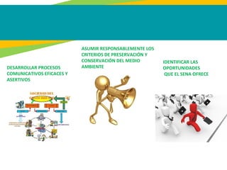 DESARROLLAR PROCESOS
COMUNICATIVOS EFICACES Y
ASERTIVOS
IDENTIFICAR LAS
OPORTUNIDADES
QUE EL SENA OFRECE
ASUMIR RESPONSABLEMENTE LOS
CRITERIOS DE PRESERVACIÓN Y
CONSERVACIÓN DEL MEDIO
AMBIENTE
 