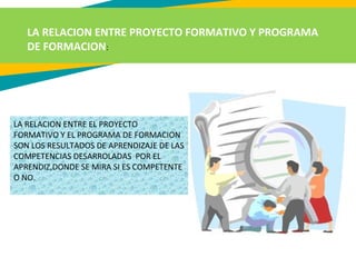 LA RELACION ENTRE PROYECTO FORMATIVO Y PROGRAMA
DE FORMACION:
LA RELACION ENTRE EL PROYECTO
FORMATIVO Y EL PROGRAMA DE FORMACION
SON LOS RESULTADOS DE APRENDIZAJE DE LAS
COMPETENCIAS DESARROLADAS POR EL
APRENDIZ,DONDE SE MIRA SI ES COMPETENTE
O NO.
 