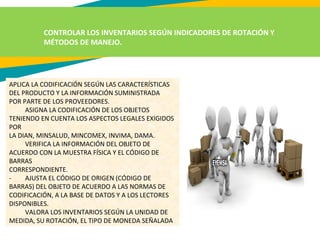 CONTROLAR LOS INVENTARIOS SEGÚN INDICADORES DE ROTACIÓN Y
MÉTODOS DE MANEJO.
APLICA LA CODIFICACIÓN SEGÚN LAS CARACTERÍSTICAS
DEL PRODUCTO Y LA INFORMACIÓN SUMINISTRADA
POR PARTE DE LOS PROVEEDORES.
ASIGNA LA CODIFICACIÓN DE LOS OBJETOS
TENIENDO EN CUENTA LOS ASPECTOS LEGALES EXIGIDOS
POR
LA DIAN, MINSALUD, MINCOMEX, INVIMA, DAMA.
VERIFICA LA INFORMACIÓN DEL OBJETO DE
ACUERDO CON LA MUESTRA FÍSICA Y EL CÓDIGO DE
BARRAS
CORRESPONDIENTE.
- AJUSTA EL CÓDIGO DE ORIGEN (CÓDIGO DE
BARRAS) DEL OBJETO DE ACUERDO A LAS NORMAS DE
CODIFICACIÓN, A LA BASE DE DATOS Y A LOS LECTORES
DISPONIBLES.
VALORA LOS INVENTARIOS SEGÚN LA UNIDAD DE
MEDIDA, SU ROTACIÓN, EL TIPO DE MONEDA SEÑALADA
 