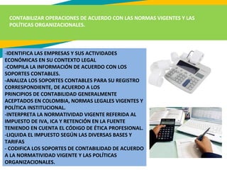 CONTABILIZAR OPERACIONES DE ACUERDO CON LAS NORMAS VIGENTES Y LAS
POLÍTICAS ORGANIZACIONALES.
-IDENTIFICA LAS EMPRESAS Y SUS ACTIVIDADES
ECONÓMICAS EN SU CONTEXTO LEGAL
-COMPILA LA INFORMACIÓN DE ACUERDO CON LOS
SOPORTES CONTABLES.
-ANALIZA LOS SOPORTES CONTABLES PARA SU REGISTRO
CORRESPONDIENTE, DE ACUERDO A LOS
PRINCIPIOS DE CONTABILIDAD GENERALMENTE
ACEPTADOS EN COLOMBIA, NORMAS LEGALES VIGENTES Y
POLÍTICA INSTITUCIONAL.
-INTERPRETA LA NORMATIVIDAD VIGENTE REFERIDA AL
IMPUESTO DE IVA, ICA Y RETENCIÓN EN LA FUENTE
TENIENDO EN CUENTA EL CÓDIGO DE ÉTICA PROFESIONAL.
-LIQUIDA EL IMPUESTO SEGÚN LAS DIVERSAS BASES Y
TARIFAS
- CODIFICA LOS SOPORTES DE CONTABILIDAD DE ACUERDO
A LA NORMATIVIDAD VIGENTE Y LAS POLÍTICAS
ORGANIZACIONALES.
 