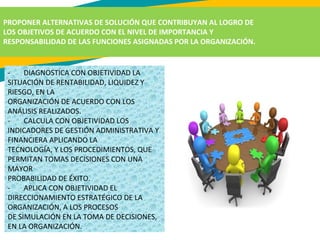PROPONER ALTERNATIVAS DE SOLUCIÓN QUE CONTRIBUYAN AL LOGRO DE
LOS OBJETIVOS DE ACUERDO CON EL NIVEL DE IMPORTANCIA Y
RESPONSABILIDAD DE LAS FUNCIONES ASIGNADAS POR LA ORGANIZACIÓN.
- DIAGNOSTICA CON OBJETIVIDAD LA
SITUACIÓN DE RENTABILIDAD, LIQUIDEZ Y
RIESGO, EN LA
ORGANIZACIÓN DE ACUERDO CON LOS
ANÁLISIS REALIZADOS.
- CALCULA CON OBJETIVIDAD LOS
INDICADORES DE GESTIÓN ADMINISTRATIVA Y
FINANCIERA APLICANDO LA
TECNOLOGÍA, Y LOS PROCEDIMIENTOS, QUE
PERMITAN TOMAS DECISIONES CON UNA
MAYOR
PROBABILIDAD DE ÉXITO.
- APLICA CON OBJETIVIDAD EL
DIRECCIONAMIENTO ESTRATÉGICO DE LA
ORGANIZACIÓN, A LOS PROCESOS
DE SIMULACIÓN EN LA TOMA DE DECISIONES,
EN LA ORGANIZACIÓN.
 