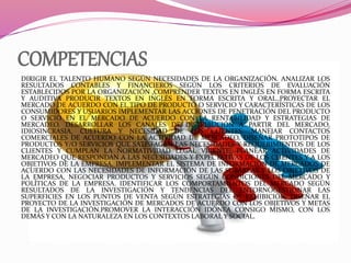 COMPETENCIAS
DIRIGIR EL TALENTO HUMANO SEGÚN NECESIDADES DE LA ORGANIZACIÓN. ANALIZAR LOS
RESULTADOS CONTABLES Y FINANCIEROS SEGÚN LOS CRITERIOS DE EVALUACIÓN
ESTABLECIDOS POR LA ORGANIZACIÓN ,COMPRENDER TEXTOS EN INGLÉS EN FORMA ESCRITA
Y AUDITIVA PRODUCIR TEXTOS EN INGLÉS EN FORMA ESCRITA Y ORAL.,PROYECTAR EL
MERCADO DE ACUERDO CON EL TIPO DE PRODUCTO O SERVICIO Y CARACTERÍSTICAS DE LOS
CONSUMIDORES Y USUARIOS IMPLEMENTAR LAS ACCIONES DE PENETRACIÓN DEL PRODUCTO
O SERVICIO EN EL MERCADO DE ACUERDO CON LA RENTABILIDAD Y ESTRATEGIAS DE
MERCADEO. DESARROLLAR LOS CANALES DE DISTRIBUCIÓN A PARTIR DEL MERCADO,
IDIOSINCRASIA, CULTURA Y NECESIDAD DE LOS CLIENTES. MANEJAR CONTACTOS
COMERCIALES DE ACUERDO CON LA ACTIVIDAD DE MERCADEO, DISEÑAR PROTOTIPOS DE
PRODUCTOS Y/O SERVICIOS QUE SATISFAGAN LAS NECESIDADES Y REQUERIMIENTOS DE LOS
CLIENTES Y CUMPLAN LA NORMATIVIDAD LEGAL VIGENTE, PLANEAR ACTIVIDADES DE
MERCADEO QUE RESPONDAN A LAS NECESIDADES Y EXPECTATIVAS DE LOS CLIENTES Y A LOS
OBJETIVOS DE LA EMPRESA. IMPLEMENTAR EL SISTEMA DE INFORMACIÓN DE MERCADOS DE
ACUERDO CON LAS NECESIDADES DE INFORMACIÓN DE LAS SUBÁREAS Y LOS OBJETIVOS DE
LA EMPRESA, NEGOCIAR PRODUCTOS Y SERVICIOS SEGÚN CONDICIONES DEL MERCADO Y
POLÍTICAS DE LA EMPRESA. IDENTIFICAR LOS COMPORTAMIENTOS DEL MERCADO SEGÚN
RESULTADOS DE LA INVESTIGACIÓN Y TENDENCIAS DEL ENTORNOGESTIONAR LAS
SUPERFICIES EN LOS PUNTOS DE VENTA SEGÚN ESTRATEGIAS DE EXHIBICIÓN, DISEÑAR EL
PROYECTO DE LA INVESTIGACIÓN DE MERCADOS DE ACUERDO CON LOS OBJETIVOS Y METAS
DE LA INVESTIGACIÓN.PROMOVER LA INTERACCIÓN IDÓNEA CONSIGO MISMO, CON LOS
DEMÁS Y CON LA NATURALEZA EN LOS CONTEXTOS LABORAL Y SOCIAL.
 