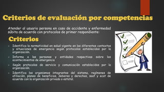Criterios de evaluación por competencias
Atender al usuario persona en caso de accidente y enfermedad
súbita de acuerdo con protocolos de primer respondiente:
Criterios
 Identifica la normatividad en salud vigente en los diferentes contextos
y situaciones de emergencia según protocolos establecidos por la
organización.
 Informa a las personas y entidades respectivas sobre los
acontecimientos de emergencia
 Según protocolos de servicio y comunicación establecidos por la
organización.
 Identifica los organismos integrantes del sistema, regímenes de
afiliación, planes de beneficios, deberes y derechos, soat y ecat de
acuerdo con la organización privada o estatal.
 