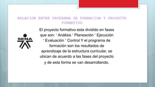 RELACION ENTRE PROGRAMA DE FORMACION Y PROYECTO
FORMATIVO
El proyecto formativo esta dividido en fases
que son:  Análisis  Planeación  Ejecución
 Evaluación  Control Y el programa de
formación son los resultados de
aprendizaje de la estructura curricular, se
ubican de acuerdo a las fases del proyecto
y de esta forma se van desarrollando.
 