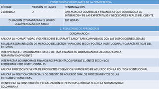 1. CONTENIDOS CURRICULARES DE LA COMPETENCIA
CÓDIGO: VERSIÓN DE LA NCL DENOMINACIÓN
210301002 2 DAR ASESORÍA COMERCIAL Y FINANCIERA QUE CONDUZCA A LA
SATISFACCIÓN DE LAS EXPECTATIVAS Y NECESIDADES REALES DEL CLIENTE.
DURACIÓN ESTIMADAPARA EL LOGRO
DELAPRENDIZAJE (en horas)
280 HORAS
2. RESULTADOS DE APRENDIZAJE
DENOMINACIÓN
APLICAR LA NORMATIVIDAD VIGENTE SOBRE EL SARLAFT, SARO Y SARI CUMPLIENDO CON LAS DISPOSICIONES LEGALES
REALIZAR SEGMENTACIÓN DE MERCADO DEL SECTOR FINANCIERO SEGÚN POLÍTICA INSTITUCIONAL Y CARACTERÍSTICAS DEL
ENTORNO
INTERPRETAR EL FUNCIONAMIENTO DEL SISTEMA FINANCIERO COLOMBIANO DE ACUERDO CON LA
NORMATIVIDAD VIGENTE
INTERPRETAR LOS INFORMES FINANCIEROS PRESENTADOS POR LOS CLIENTES SEGÚN LOS
REQUERIMIENTOS INSTITUCIONALES
APLICAR PROCESOS DE VENTA DE PRODUCTOS Y SERVICIOS FINANCIEROS DE ACUERDO CON LA POLÍTICA INSTITUCIONAL
APLICAR LA POLÍTICA COMERCIAL Y DE CRÉDITO DE ACUERDO CON LOS PROCEDIMIENTOS DE LAS
ENTIDADES FINANCIERAS
IDENTIFICAR LA CONSTITUCIÓN Y LEGALIZACIÓN DE PERSONAS JURÍDICAS SEGÚN LA NORMATIVIDAD
COLOMBIANA
 