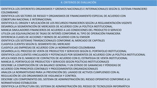 4. CRITERIOS DE EVALUACIÓN
IDENTIFICA LOS DIFERENTES ORGANISMOS Y GREMIOS NACIONALES E INTERNACIONALES SEGÚN EL SISTEMA FINANCIERO
COLOMBIANO
IDENTIFICA LOS SECTORES DE RIESGO Y ORGANISMOS DE FINANCIAMIENTO ESPECIAL DE ACUERDO CON
COBERTURA NACIONAL E INTERNACIONAL
IDENTIFICA EL ORIGEN Y APLICACIÓN DE LOS RECURSOS FINANCIEROS SEGÚN LA REGLAMENTACIÓN VIGENTE
DESARROLLA SEGMENTACIÓN DE MERCADOS DE ACUERDO CON LA POLÍTICA INSTITUCIONAL.
MANEJA SIMULADORES FINANCIEROS DE ACUERDO A LAS CONDICIONES DEL PRODUCTO O SERVICIO
UTILIZA LAS EQUIVALENCIAS DE TASAS DE INTERÉS CONFORME AL TIPO DE OPERACIÓN FINANCIERA
DIFERENCIA CLASES DE ACCIONES Y BONOS DE ACUERDO CON SU EMISOR
IDENTIFICA LOS SISTEMAS TRANSACCIONALES CONFORME AL MERCADO DE CAPITALES
CLASIFICA CLIENTES SEGÚN EL SEGMENTO DEL MERCADO
CLASIFICA LAS EMPRESAS DE ACUERDO CON LA NORMATIVIDAD COLOMBIANA
DESARROLLA EL PROCESO DE VENTA DE PRODUCTOS Y SERVICIOS SEGÚN EL PORTAFOLIO INSTITUCIONAL
IDENTIFICA LOS CLIENTES VINCULADOS Y POTENCIALES POR SEGMENTOS DE ACUERDO CON LA POLÍTICA INSTITUCIONAL
APLICA FASES EN EL MANEJO DE CONTACTOS DE ACUERDO CON EL ESTRATEGIA DE VENTA INSTITUCIONAL
MANEJA EL PORTAFOLIO DE PRODUCTOS Y SERVICIOS SEGÚN POLÍTICAS INSTITUCIONALES
DESCRIBE LA COMPOSICIÓN DE UN BALANCE GENERAL Y UN ESTADO DE GANANCIAS Y PÉRDIDAS DE
ACUERDO CON PRINCIPIOS CONTABLES Y PROCEDIMIENTOS ORGANIZACIONALES
ANALIZA LA NORMATIVIDAD PARA LA PREVENCIÓN DEL LAVADO DE ACTIVOS CUMPLIENDO CON AL
REGULACIÓN DE LOS ORGANISMOS DE VIGILANCIA Y CONTROL
DESCRIBE LOS COMPONENTES DEL SISTEMA DE ADMINISTRACIÓN DEL RIESGO OPERATIVO CONFORME A LA
NORMATIVIDAD ESTABLECIDA
IDENTIFICA LA ESTRUCTURA DEL SISTEMA DE ADMINISTRACIÓN DEL RIESGO DE TECNOLOGÍA INFORMÁTICA
 