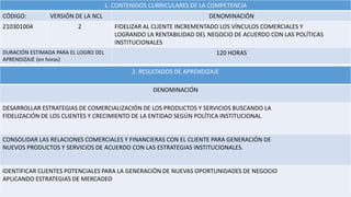 1. CONTENIDOS CURRICULARES DE LA COMPETENCIA
CÓDIGO: VERSIÓN DE LA NCL DENOMINACIÓN
210301004 2 FIDELIZAR AL CLIENTE INCREMENTADO LOS VÍNCULOS COMERCIALES Y
LOGRANDO LA RENTABILIDAD DEL NEGOCIO DE ACUERDO CON LAS POLÍTICAS
INSTITUCIONALES
DURACIÓN ESTIMADA PARA EL LOGRO DEL
APRENDIZAJE (en horas)
120 HORAS
2. RESULTADOS DE APRENDIZAJE
DENOMINACIÓN
DESARROLLAR ESTRATEGIAS DE COMERCIALIZACIÓN DE LOS PRODUCTOS Y SERVICIOS BUSCANDO LA
FIDELIZACIÓN DE LOS CLIENTES Y CRECIMIENTO DE LA ENTIDAD SEGÚN POLÍTICA INSTITUCIONAL
CONSOLIDAR LAS RELACIONES COMERCIALES Y FINANCIERAS CON EL CLIENTE PARA GENERACIÓN DE
NUEVOS PRODUCTOS Y SERVICIOS DE ACUERDO CON LAS ESTRATEGIAS INSTITUCIONALES.
IDENTIFICAR CLIENTES POTENCIALES PARA LA GENERACIÓN DE NUEVAS OPORTUNIDADES DE NEGOCIO
APLICANDO ESTRATEGIAS DE MERCADEO
 