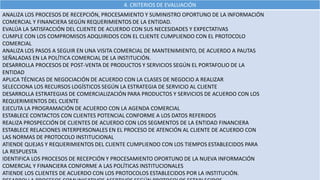 4. CRITERIOS DE EVALUACIÓN
ANALIZA LOS PROCESOS DE RECEPCIÓN, PROCESAMIENTO Y SUMINISTRO OPORTUNO DE LA INFORMACIÓN
COMERCIAL Y FINANCIERA SEGÚN REQUERIMIENTOS DE LA ENTIDAD.
EVALÚA LA SATISFACCIÓN DEL CLIENTE DE ACUERDO CON SUS NECESIDADES Y EXPECTATIVAS
CUMPLE CON LOS COMPROMISOS ADQUIRIDOS CON EL CLIENTE CUMPLIENDO CON EL PROTOCOLO
COMERCIAL
ANALIZA LOS PASOS A SEGUIR EN UNA VISITA COMERCIAL DE MANTENIMIENTO, DE ACUERDO A PAUTAS
SEÑALADAS EN LA POLÍTICA COMERCIAL DE LA INSTITUCIÓN.
DESARROLLA PROCESOS DE POST-VENTA DE PRODUCTOS Y SERVICIOS SEGÚN EL PORTAFOLIO DE LA
ENTIDAD
APLICA TÉCNICAS DE NEGOCIACIÓN DE ACUERDO CON LA CLASES DE NEGOCIO A REALIZAR
SELECCIONA LOS RECURSOS LOGÍSTICOS SEGÚN LA ESTRATEGIA DE SERVICIO AL CLIENTE
DESARROLLA ESTRATEGIAS DE COMERCIALIZACIÓN PARA PRODUCTOS Y SERVICIOS DE ACUERDO CON LOS
REQUERIMIENTOS DEL CLIENTE
EJECUTA LA PROGRAMACIÓN DE ACUERDO CON LA AGENDA COMERCIAL
ESTABLECE CONTACTOS CON CLIENTES POTENCIAL CONFORME A LOS DATOS REFERIDOS
REALIZA PROSPECCIÓN DE CLIENTES DE ACUERDO CON LOS SEGMENTOS DE LA ENTIDAD FINANCIERA
ESTABLECE RELACIONES INTERPERSONALES EN EL PROCESO DE ATENCIÓN AL CLIENTE DE ACUERDO CON
LAS NORMAS DE PROTOCOLO INSTITUCIONAL
ATIENDE QUEJAS Y REQUERIMIENTOS DEL CLIENTE CUMPLIENDO CON LOS TIEMPOS ESTABLECIDOS PARA
LA RESPUESTA
IDENTIFICA LOS PROCESOS DE RECEPCIÓN Y PROCESAMIENTO OPORTUNO DE LA NUEVA INFORMACIÓN
COMERCIAL Y FINANCIERA CONFORME A LAS POLÍTICAS INSTITUCIONALES
ATIENDE LOS CLIENTES DE ACUERDO CON LOS PROTOCOLOS ESTABLECIDOS POR LA INSTITUCIÓN.
 