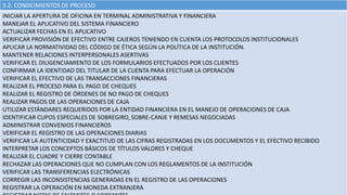 3.2. CONOCIMIENTOS DE PROCESO
INICIAR LA APERTURA DE OFICINA EN TERMINAL ADMINISTRATIVA Y FINANCIERA
MANEJAR EL APLICATIVO DEL SISTEMA FINANCIERO
ACTUALIZAR FECHAS EN EL APLICATIVO
VERIFICAR PROVISIÓN DE EFECTIVO ENTRE CAJEROS TENIENDO EN CUENTA LOS PROTOCOLOS INSTITUCIONALES
APLICAR LA NORMATIVIDAD DEL CÓDIGO DE ÉTICA SEGÚN LA POLÍTICA DE LA INSTITUCIÓN.
MANTENER RELACIONES INTERPERSONALES ASERTIVAS
VERIFICAR EL DILIGENCIAMIENTO DE LOS FORMULARIOS EFECTUADOS POR LOS CLIENTES
CONFIRMAR LA IDENTIDAD DEL TITULAR DE LA CUENTA PARA EFECTUAR LA OPERACIÓN
VERIFICAR EL EFECTIVO DE LAS TRANSACCIONES FINANCIERAS
REALIZAR EL PROCESO PARA EL PAGO DE CHEQUES
REALIZAR EL REGISTRO DE ÓRDENES DE NO PAGO DE CHEQUES
REALIZAR PAGOS DE LAS OPERACIONES DE CAJA
UTILIZAR ESTÁNDARES REQUERIDOS POR LA ENTIDAD FINANCIERA EN EL MANEJO DE OPERACIONES DE CAJA
IDENTIFICAR CUPOS ESPECIALES DE SOBREGIRO, SOBRE-CANJE Y REMESAS NEGOCIADAS
ADMINISTRAR CONVENIOS FINANCIEROS
VERIFICAR EL REGISTRO DE LAS OPERACIONES DIARIAS
VERIFICAR LA AUTENTICIDAD Y EXACTITUD DE LAS CIFRAS REGISTRADAS EN LOS DOCUMENTOS Y EL EFECTIVO RECIBIDO
INTERPRETAR LOS CONCEPTOS BÁSICOS DE TÍTULOS VALORES Y CHEQUE
REALIZAR EL CUADRE Y CIERRE CONTABLE
RECHAZAR LAS OPERACIONES QUE NO CUMPLAN CON LOS REGLAMENTOS DE LA INSTITUCIÓN
VERIFICAR LAS TRANSFERENCIAS ELECTRÓNICAS
CORREGIR LAS INCONSISTENCIAS GENERADAS EN EL REGISTRO DE LAS OPERACIONES
REGISTRAR LA OPERACIÓN EN MONEDA EXTRANJERA
 