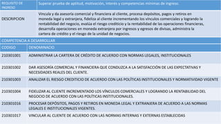 REQUISITO DE
INGRESO
Superar prueba de aptitud, motivación, interés y competencias mínimas de ingreso.
DESCRIPCION
Vincula y da asesoría comercial y financiera al cliente, procesa depósitos, pagos y retiros en
moneda legal y extranjera, fideliza al cliente incrementando los vínculos comerciales y logrando la
rentabilidad del negocio, evalúa el riesgo crediticio y la rentabilidad de las operaciones financieras,
desarrolla operaciones en moneda extranjera por ingresos y egresos de divisas, administra la
cartera de crédito y el riesgo de la unidad de negocios.
COMPETENCIA A DESARROLLAR
CODIGO DENOMINACIO
210301001 ADMINISTRAR LA CARTERA DE CRÉDITO DE ACUERDO CON NORMAS LEGALES, INSTITUCIONALES
210301002 DAR ASESORÍA COMERCIAL Y FINANCIERA QUE CONDUZCA A LA SATISFACCIÓN DE LAS EXPECTATIVAS Y
NECESIDADES REALES DEL CLIENTE.
210301003 ANALIZAR EL RIESGO CREDITICIO DE ACUERDO CON LAS POLÍTICAS INSTITUCIONALES Y NORMATIVIDAD VIGENTE
210301004 FIDELIZAR AL CLIENTE INCREMENTADO LOS VÍNCULOS COMERCIALES Y LOGRANDO LA RENTABILIDAD DEL
NEGOCIO DE ACUERDO CON LAS POLÍTICAS INSTITUCIONALES.
210301016 PROCESAR DEPÓSITOS, PAGOS Y RETIROS EN MONEDA LEGAL Y EXTRANJERA DE ACUERDO A LAS NORMAS
LEGALES E INSTITUCIONALES VIGENTES.
210301017 VINCULAR AL CLIENTE DE ACUERDO CON LAS NORMAS INTERNAS Y EXTERNAS ESTABLECIDAS
 