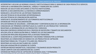 3.2. CONOCIMIENTOS DE PROCESO
INTERPRETAR Y APLICAR LAS NORMAS LEGALES E INSTITUCIONALES PARA EL MANEJO DE CADA PRODUCTO O SERVICIO.
VERIFICAR LA INFORMACIÓN COMERCIAL, JURÍDICA Y FINANCIERA DEL CLIENTE
RADICAR LAS SOLICITUDES APLICANDO LA POLÍTICA INSTITUCIONAL.
REMITIR LA DOCUMENTACIÓN A LA INSTANCIA CORRESPONDIENTE
MANEJAR EL APLICATIVO DE LAS ENTIDAD FINANCIERA
APLICAR TÉCNICAS DE RELACIONES INTERPERSONALES
APLICAR TÉCNICAS DE COMUNICACIÓN ASERTIVA
VERIFICAR EL DILIGENCIAMIENTO DE LOS FORMATOS INSTITUCIONALES
DIFERENCIAR TIPOS DE DOCUMENTACIÓN
APLICAR NORMAS DE SEGURIDAD , CONFIABILIDAD Y CONFIDENCIALIDAD DE LA INFORMACIÓN
COMUNICAR LOS TÉRMINOS CONTRACTUALES AL CLIENTE DE LOS PRODUCTOS Y SERVICIOS
REGISTRAR LA INFORMACIÓN DE LOS PRODUCTOS Y SERVICIOS
REALIZAR CONTROLES OPERATIVOS EN EL PROCESO DE RECEPCIÓN Y TRAMITE DE DOCUMENTOS
APLICAR LISTA DE VERIFICACIÓN PARA EL TRÁMITE DE LOS DOCUMENTOS
DILIGENCIAR PAPELERÍA REQUERIDA POR LA ENTIDAD FINANCIERA
COMUNICAR AL CLIENTE REQUERIMIENTOS Y DECISIONES TOMADAS POR LA ENTIDAD
REGISTRAR LAS CONDICIONES DE MANEJO DE LOS PRODUCTOS DE CAPTACIÓN
REGISTRAR FIRMAS DEL TITULAR O TITULARES DEL PRODUCTO
REGISTRAR LAS HUELLAS DACTILARES DEL CLIENTE
REALIZAR ASIGNACIÓN DE NÚMERO DE CUENTA
ENTREGAR MEDIOS MAGNÉTICOS, CHEQUERAS Y TALONARIOS SEGÚN PRODUCTO
CREAR CARPETA CON DOCUMENTACIÓN DEL CLIENTE
DIFERENCIAR PRODUCTOS DE CAPTACIÓN DE MONEDA LEGAL Y EXTRANJERA
 