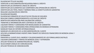 DILIGENCIAR TÍTULOS VALORES
VERIFICAR LA DOCUMENTACIÓN REQUERIDA PARA EL CRÉDITO
IDENTIFICAR LAS DIFERENTES LÍNEAS DE CRÉDITO
IDENTIFICAR LOS ELEMENTOS QUE COMPONEN UNA OPERACIÓN DE CRÉDITO
IDENTIFICAR LOS TIPOS, PASOS Y NORMAS PARA LA CONSTITUCIÓN DE GARANTÍAS
REALIZAR LIQUIDACIÓN DE CRÉDITOS
DILIGENCIAR PAGARES
DILIGENCIAR FORMATOS DE SOLICITUD DE PÓLIZAS DE SEGUROS
REALIZAR COBROS CORRESPONDIENTES A ESTUDIO DE CRÉDITO
REMITIR DOCUMENTACIÓN PARA VALORACIÓN JURÍDICA
TRAMITAR LA INFORMACIÓN ANTE CENTRALES DE CRÉDITO
LIQUIDAR TARIFAS Y COMISIONES POR MODALIDADES DE GARANTÍAS
LIQUIDAR TARIFAS Y COMISIONES PARA OPERACIONES EN MONEDA EXTRANJERA
MANEJAR TASAS DE INTERÉS INTERNACIONALES
MANEJAR LOS ARCHIVOS DE LA DOCUMENTACIÓN DEL CLIENTE
APLICAR LA NORMATIVIDAD VIGENTE PARA TRAMITE DE SERVICIOS FINANCIEROS EN MONEDA LEGAL Y
EXTRANJERA
ORIENTAR AL CLIENTE EN EL INGRESO Y DILIGENCIAMIENTO DE LOS FORMULARIOS DIGITALES
LIQUIDAR COMISIONES Y TARIFAS EN MONEDA LEGAL Y EXTRANJERA
APLICAR TÉCNICAS DE ADMINISTRACIÓN DEL TIEMPO.
SELECCIONAR CANALES DE COMUNICACIÓN.
APLICAR TÉCNICAS DE COMUNICACIÓN
 