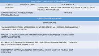 1. CONTENIDOS CURRICULARES DE LA COMPETENCIA
CÓDIGO: VERSIÓN DE LA NCL DENOMINACION
210301021 2 ADMINISTRAR EL RIESGO DE LA UNIDAD DE NEGOCIO DE ACUERDO CON LAS
POLÍTICAS INSTITUCIONALES.
DURACIÓN ESTIMADA PARA EL LOGRO DEL
APRENDIZAJE (en horas)
200 HORAS
2. RESULTADOS DE APRENDIZAJE
DENOMINACIÓN
EVALUAR LAS PROPUESTAS DE NEGOCIOS DEL CLIENTE CON BASE EN LAS HERRAMIENTAS FINANCIERAS Y
COMERCIALES DE LA INSTITUCIÓN
ANALIZAR LAS POLÍTICAS, PROCESOS Y PROCEDIMIENTOS INSTITUCIONALES DE ACUERDO CON LA
NORMATIVIDAD VIGENTE.
APLICAR LOS REQUERIMIENTOS ESTABLECIDOS EN LOS SISTEMAS DE ADMINISTRACIÓN Y CONTROL DE
RIESGO SEGÚN PARÁMETROS ESTABLECIDOS.
INTERPRETAR LA NORMATIVIDAD LEGAL E INSTITUCIONAL VIGENTE SEGÚN LAS POLÍTICAS DE LA
INSTITUCIÓN.
 